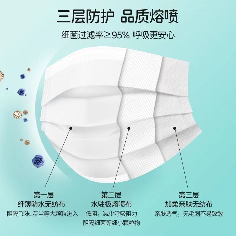 夏季，輕薄高倍透氣醫(yī)用外科口罩來襲！